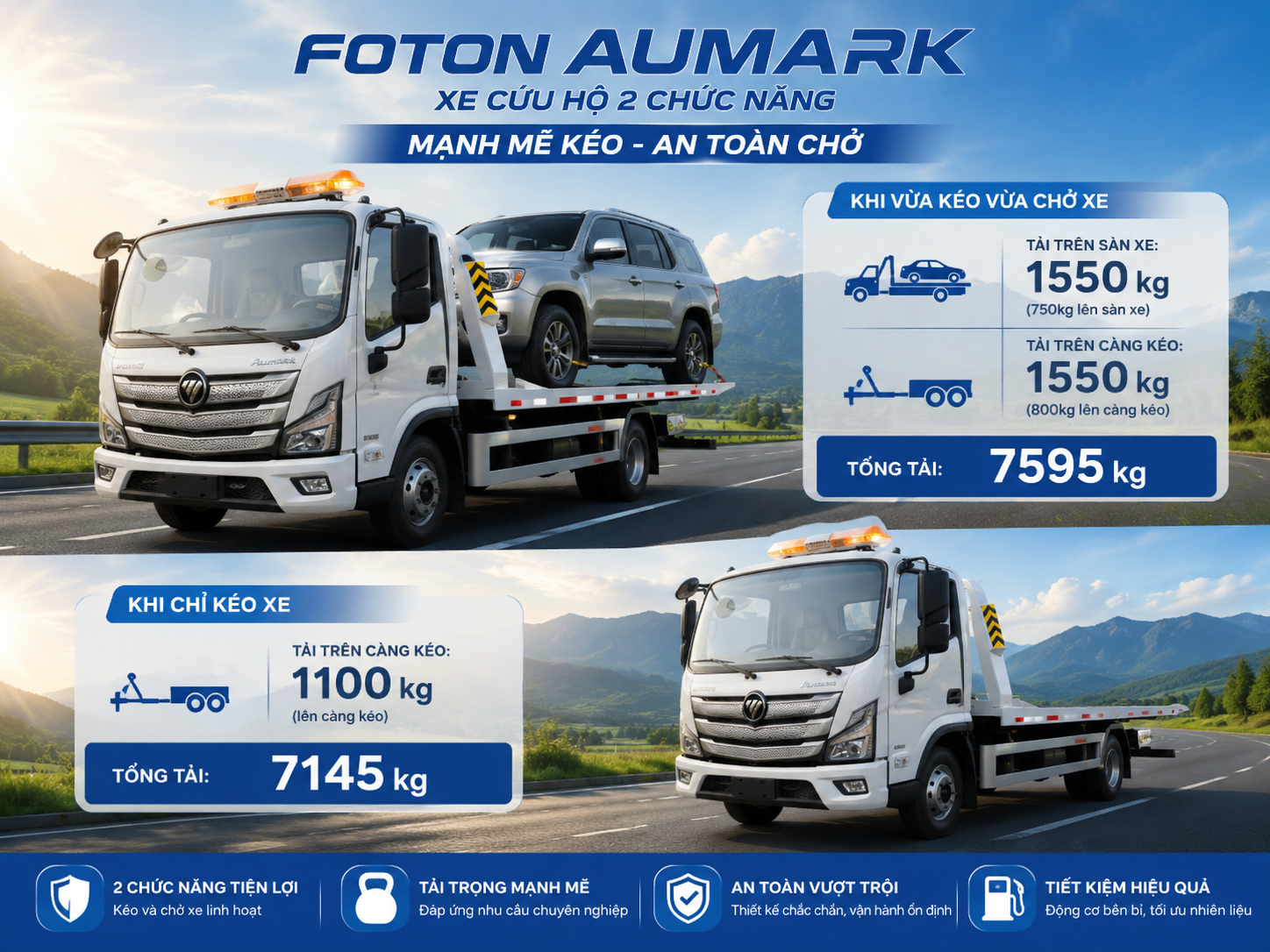 tải trọng chuyên chở xe cứu hộ foton 2 chức năng