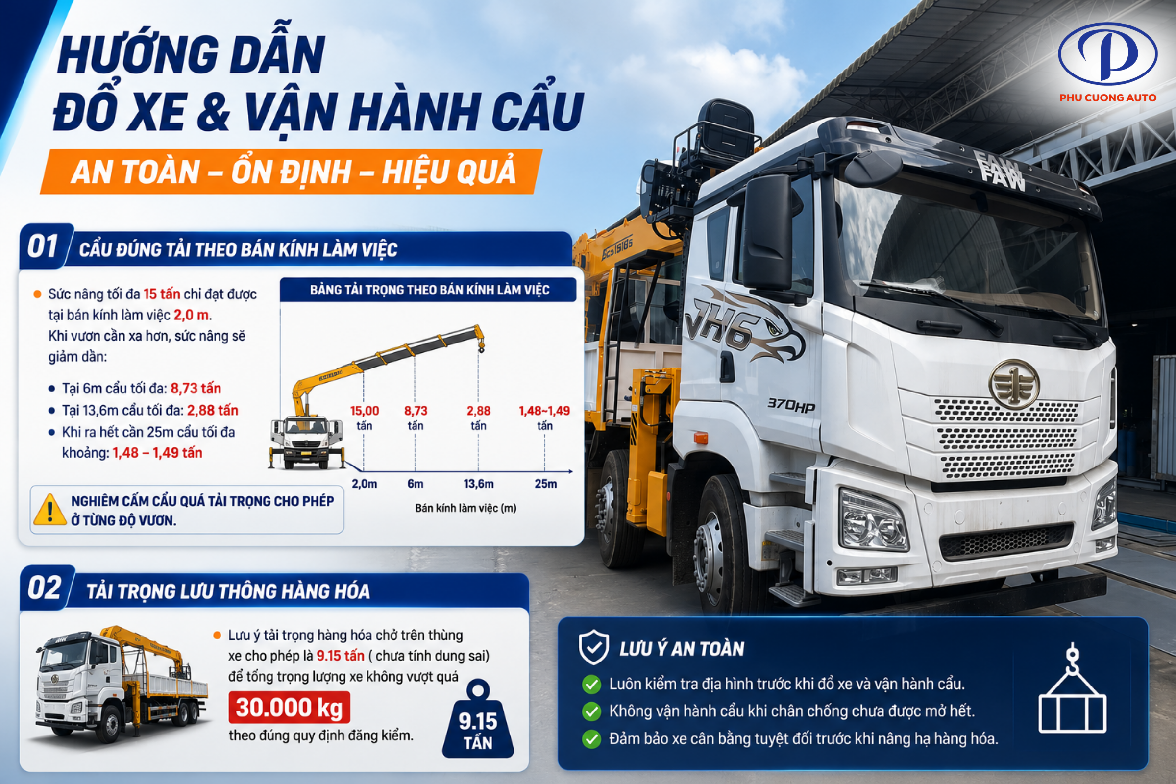 tải trọng xe cẩu tự hành faw jh6 4 chân