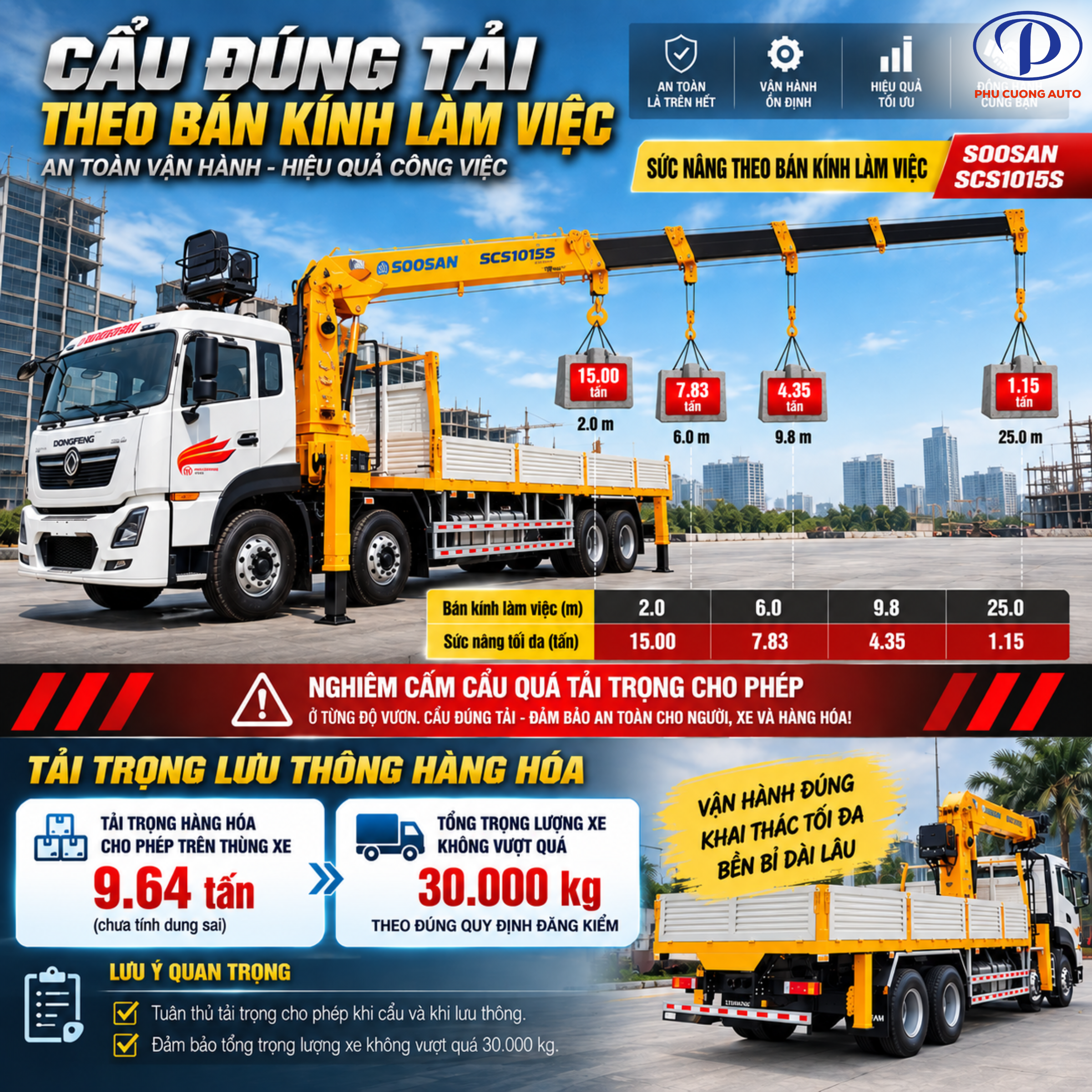 lưu ý tải trọng xe cẩu tự hành dongfeng 4 chân