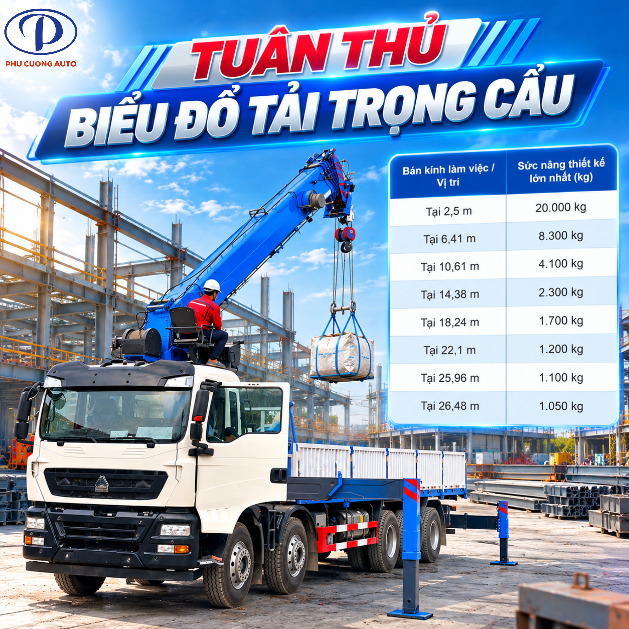 tuân thủ biểu đồ tải trọng khi vận hành xe cẩu howo 4 chân 